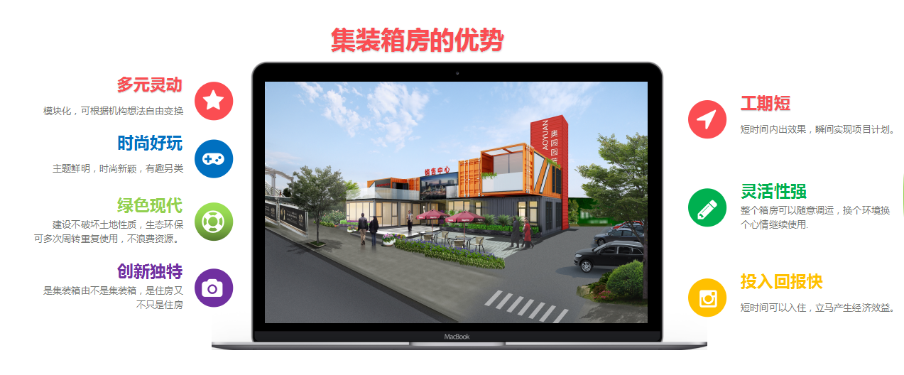集裝箱公寓